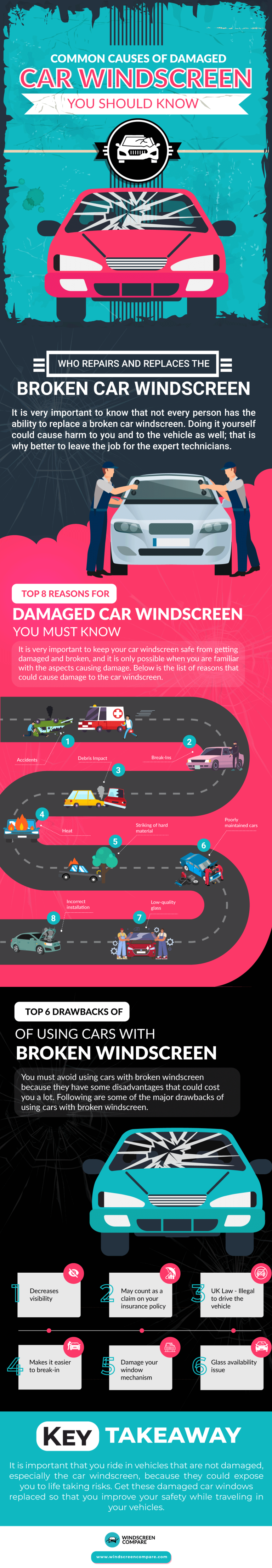 8 Common Causes Of Damaged Car Windows Windscreen Compare